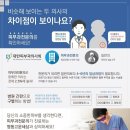 고운얼굴피부과의원 네이버블로그