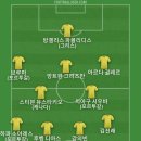 페루의 파올로 게레로가 아직 현역이라서 베스트11 이미지