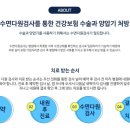 후이비인후과의원 이미지