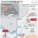 박영석농장 이미지