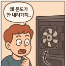 캐슬PC | 🚨 게이밍 PC 조립 오류 사례! USB 과전압 및 쿨러 역방향 조립 해결 후기 (울산 북구 고객님)