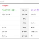 문화예술회관 자전거보관대 이미지