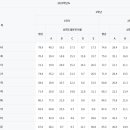 부일중학교 이미지