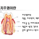 강서메트로치과의원 이미지