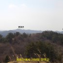 금당주유소 티스토리