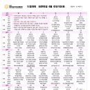 드림아이 어린이집 이미지