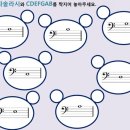 에스엘뮤직에듀