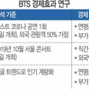 상상유통 이미지