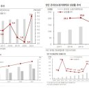 나이스밴정보통신 이미지