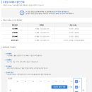 합자회사경남여객 이미지