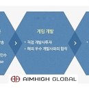 (주)이디글로벌 네이버블로그