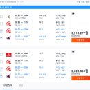 수지동물의료원 | 두바이, 케냐 나이로비(마사이마라), 탄자니아(잔지바르) 여행 준비 프롤로그 (+황열병 접종)