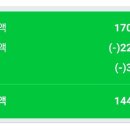 해찬솔가 이미지