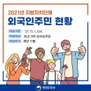 2021 w지방자치단체 외국인주민현황 - 행안부(정책자료) 이미지