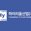 하이리움산업(주) - 19892 | 하이리움산업(주)