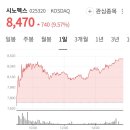 삼화전자공업(주) 이미지