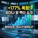 (주)진올바이오테크놀러지 | 모더나 하루 177% 폭등, 미국 바이오주에 무슨 일이?