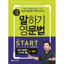 말하기 기초 영문법 이미지