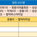 자개1리 마을회관 이미지