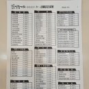 김밥까페 역삼테헤란점