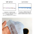 슈즈크리닝 이미지