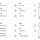 21차 시즌 프리뷰⑧ - 넥센 히어로즈 이미지