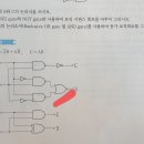 NAND회로 질문 이미지