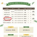 초등책놀이지도사 양성과정 이미지