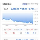 (주)한주약품 이미지