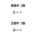 케이씨엠(KCM)인터내셔날