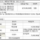 행신동 행신초교 주변 이미지
