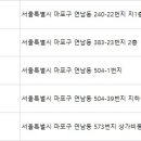 아르케GYM(PT샵) 이미지