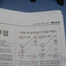 케이비지