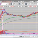 에이치엘메딕스 이미지