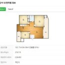 문정현대1차아파트 | 롯데 프리미엄 브랜드 문정 르엘, 문정동 가락 현대 1차 아파트 재건축 진행 현황