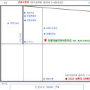 큰별학원 이미지