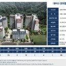 모아파크 이미지