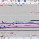 태성아이앤씨 이미지