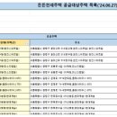스위트드림빌 이미지