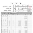 호남산업(주) 이미지