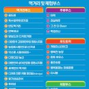 만복농산