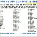 365의료기 이미지