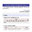 근로복지공단 동해병원 | [근로복지공단] 동해병원 청년 인턴(사회복지사) 서류/면접 후기 (+후보 합격)