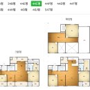 지에스(GS)25 남양주알프하임 | 두산알프하임 남양주 호평동 아파트 경매 급매 물건