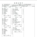 하나번역사사무소 이미지