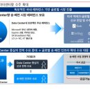 동이테크 태양광발전소 | 전력산업의 직류(DC) 전환