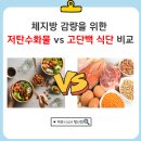 열GYM | vs 고단백, 다이어트 진짜 정답은 따로 있습니다 {피트니스 H 해머스트랭스 gym80 부티빌더 레이디존 완비}
