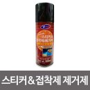 영일철물 - 여수시 이순신광장로 63 | 영일철물