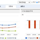 한국철강금속 이미지