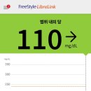 25.10.21.(식후110)건전지 교체 이미지
